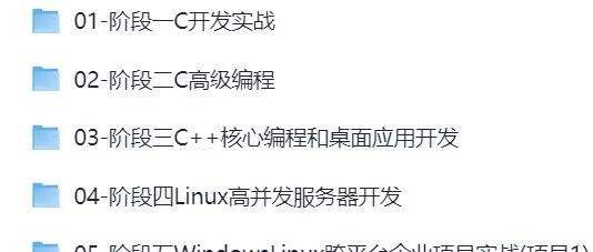 C语言学习路线图
