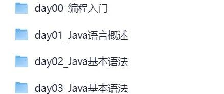 Java学习路线图