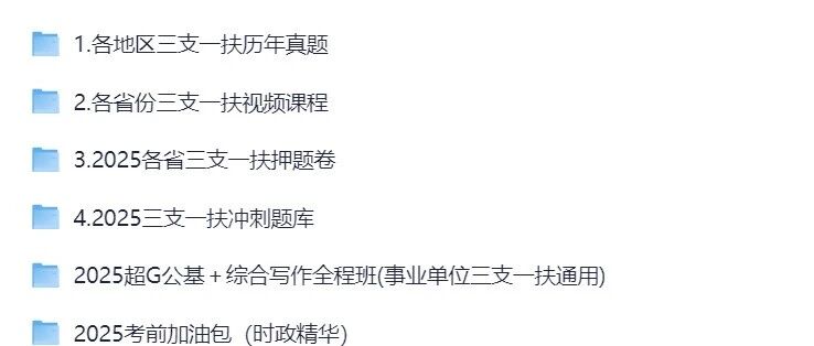 乡村振兴思维导图