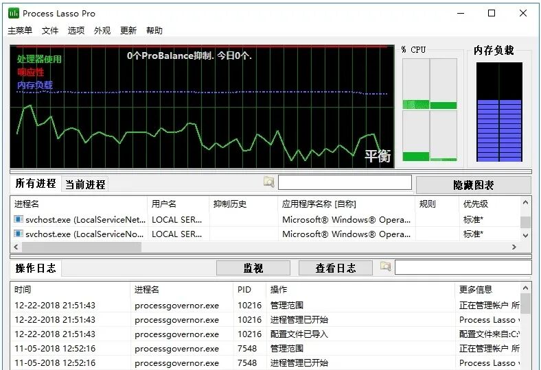 Process Lasso Pro v17.0.1.18便携版如何一键解决Win10系统卡顿并优化CPU与IO性能？
