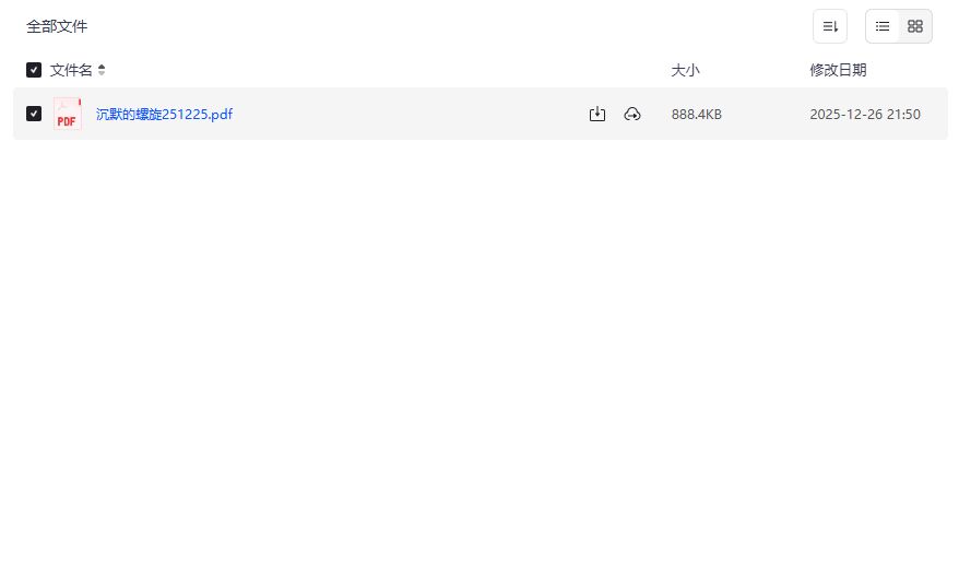 沉默的螺旋理论思维导图