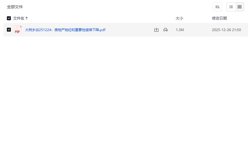 房地产地位继续下降对普通人意味着什么?深度解读大树乡谈251224报告 房地产地位继续下降对普通人意味着什么?深度解读大树乡谈251224报告