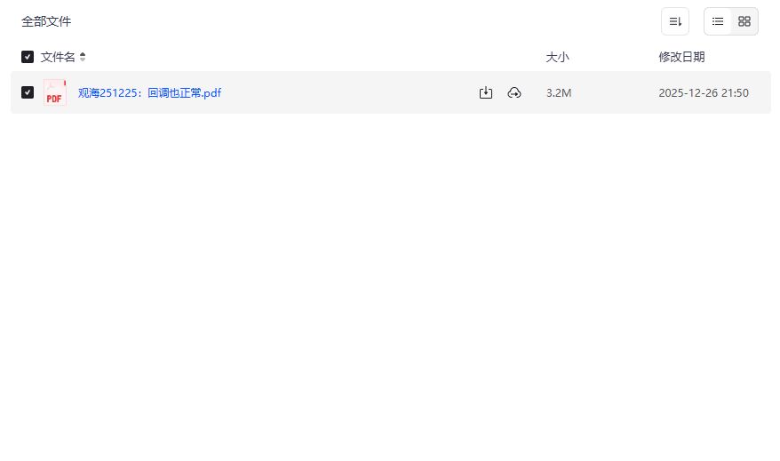 回调也正常？观海251225最新PDF深度解读帮你稳抓波段机会