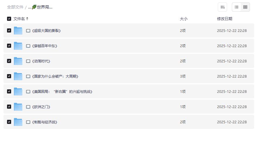 世界局势热门书单推荐有哪些？夸克网盘资源一次打包下载指南