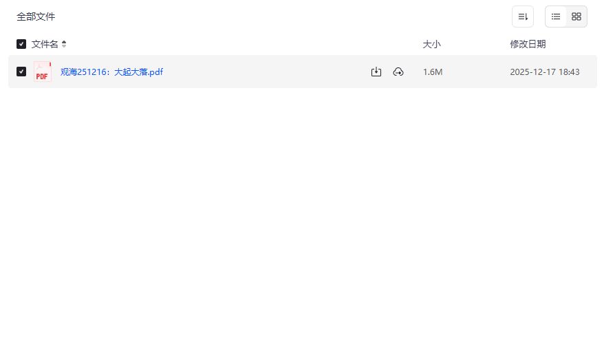 大起大落的人生到底该怎么过？观海251216深度解析帮你找到答案