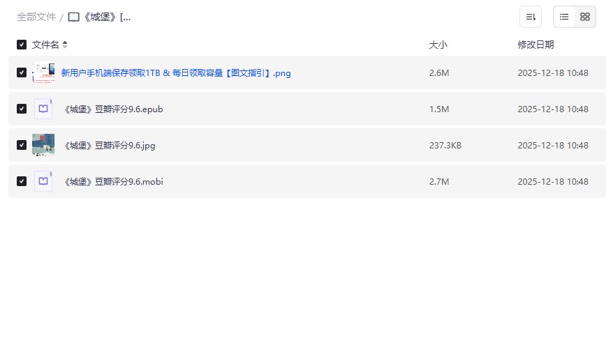 城堡卡夫卡小说完整版PDF在哪下载最靠谱？夸克网盘资源无删减直取