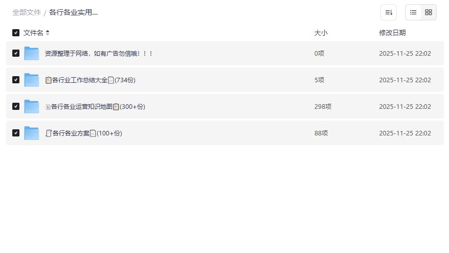 各行各业实用模板套装合集哪里下载最全？夸克网盘一键打包领取攻略