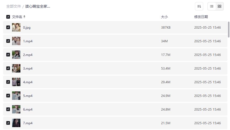 读心萌宝全家宠剧照