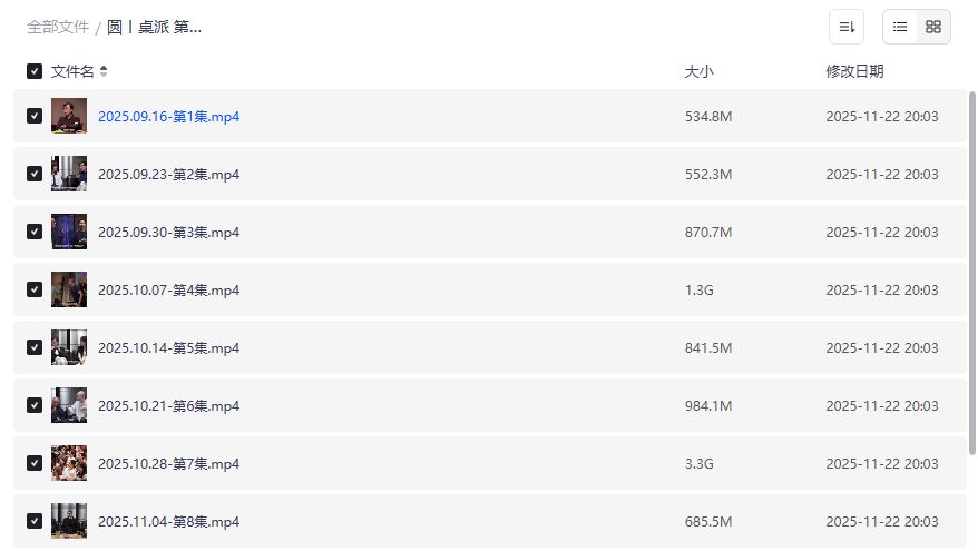 圆桌派第八季完整版哪里看？夸克网盘高清资源免费在线观看指南