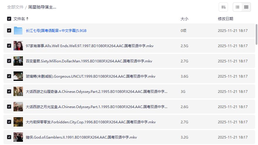 周星驰电影全集哪里看最清晰？53部超清典藏版夸克网盘资源一次打包