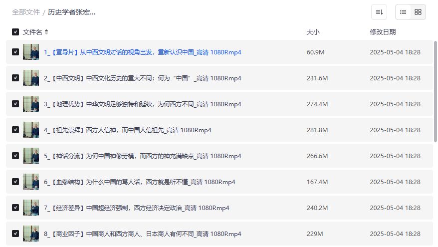 历史学者张宏杰中西文明对比15讲完结版网盘资源哪里找完整音频下载