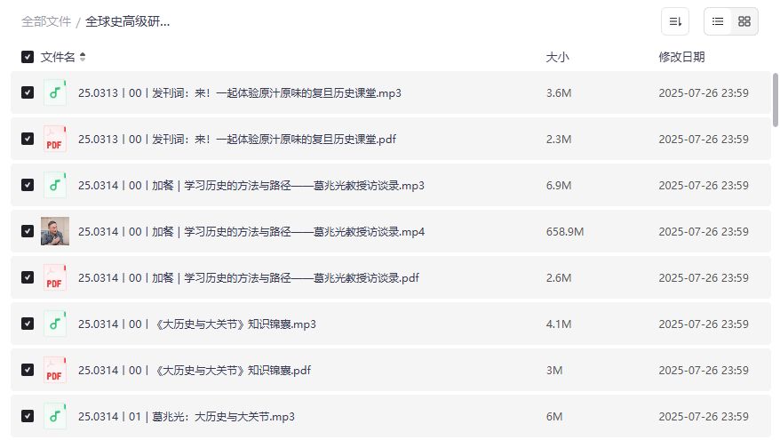 全球史高级研修班到底学什么？夸克网盘资源完整版下载指南来了