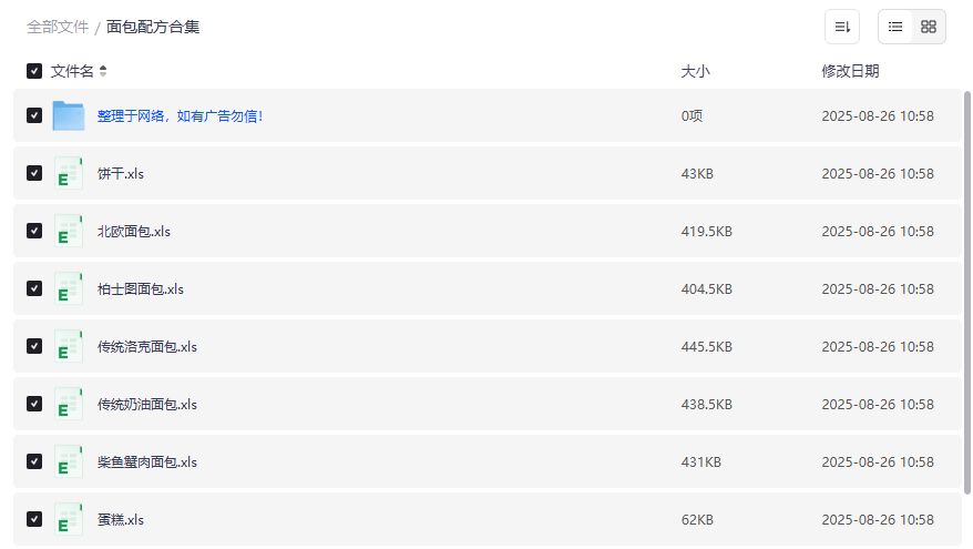 零基础也能做网红面包?超全配方合集一次打包教你零失败 零基础也能做网红面包?超全配方合集一次打包教你零失败