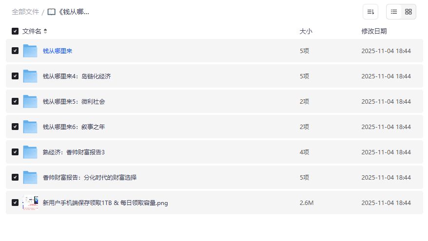 钱从哪里来全套资源截图