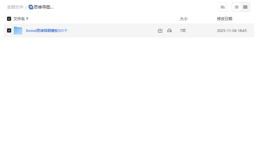 思维导图模板哪里下载最全？夸克网盘免费分享一键搞定