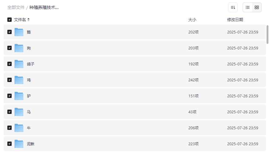 种殖养殖技术书籍大全哪里找？夸克网盘资源一键打包下载靠谱吗