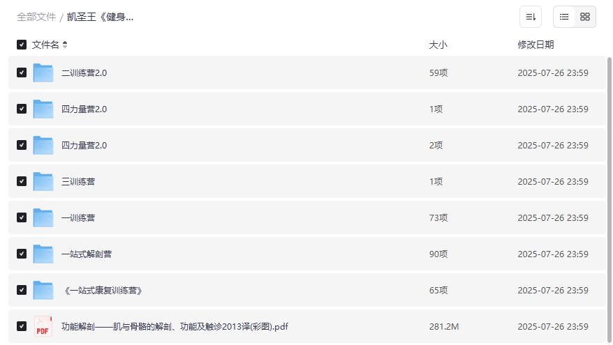 凯圣王健身训练营全套课程值得入手吗一二三四阶段完整版夸克网盘资源怎么找