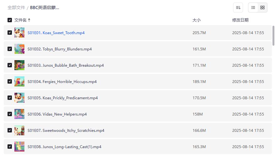 小兽医维达剧照