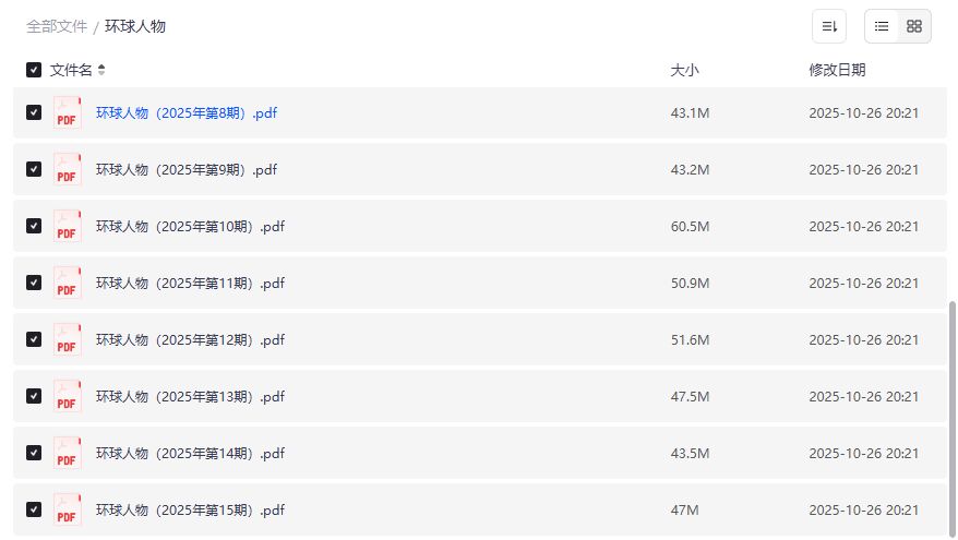 环球人物2025年4到15期PDF合集免费下载夸克网盘资源分享