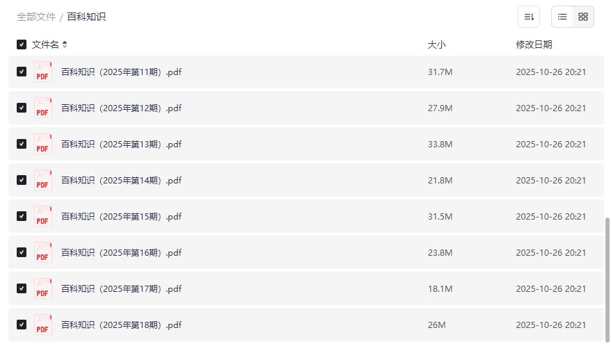 百科知识2025年7到18期预览图