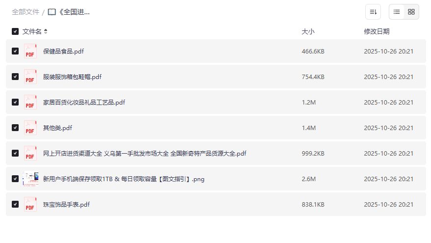 全国进货渠道大全预览