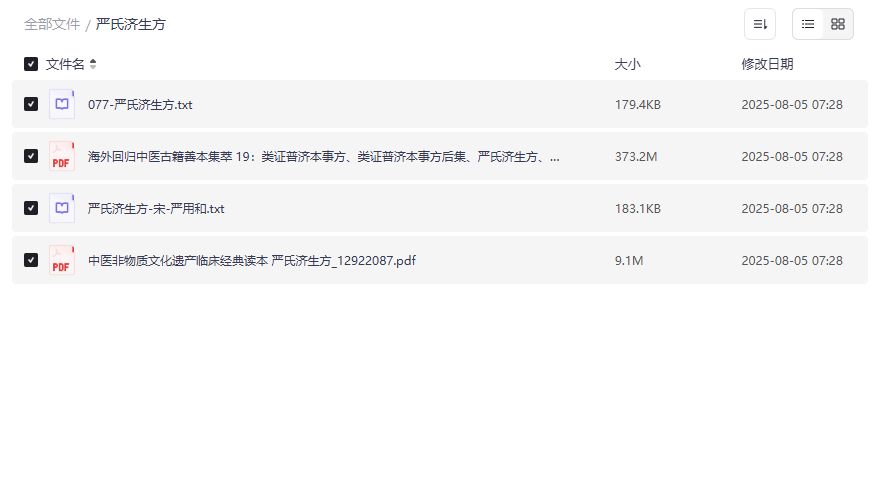 严氏济生方古籍合集PDF+TXT下载 中医经典方剂大全免费获取