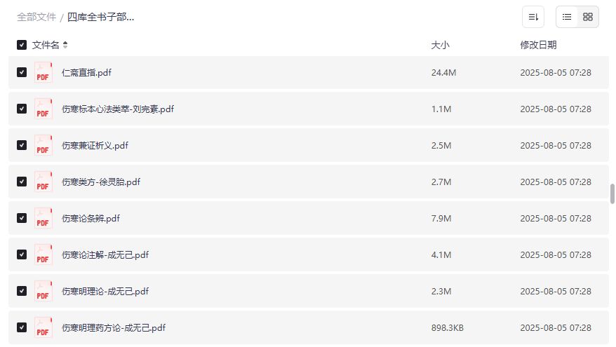 四库全书医家类489本古籍PDF合集免费下载中医经典宝藏库 四库全书医家类489本古籍PDF合集免费下载中医经典宝藏库