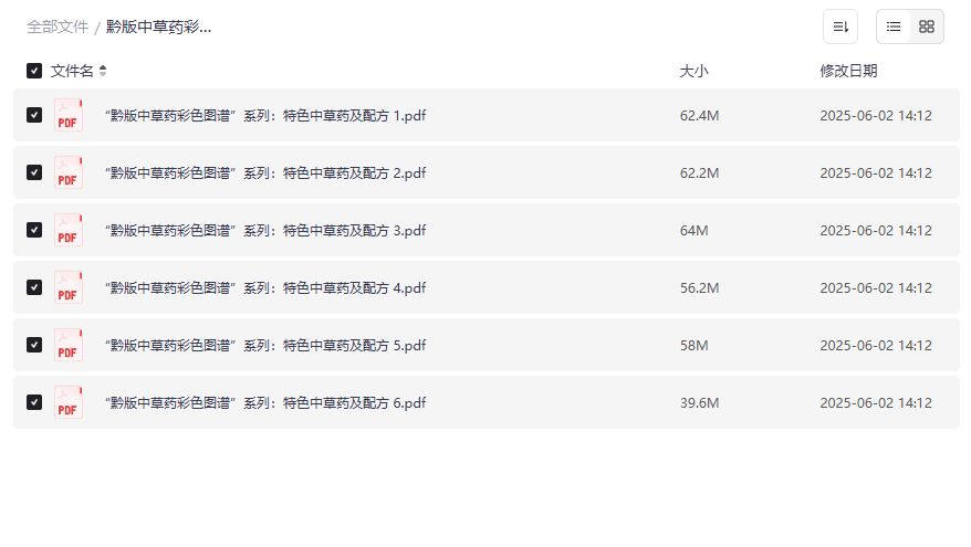 黔版中草药彩色图谱PDF全套下载 贵州特色中草药配方大全高清扫描版