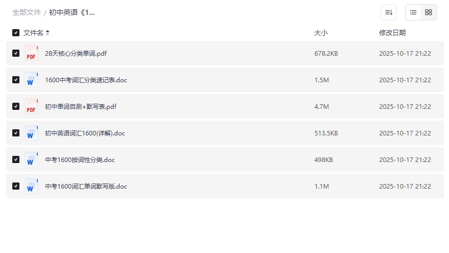初中英语1600中考词汇速记默写版PDF分类表免费下载完整版