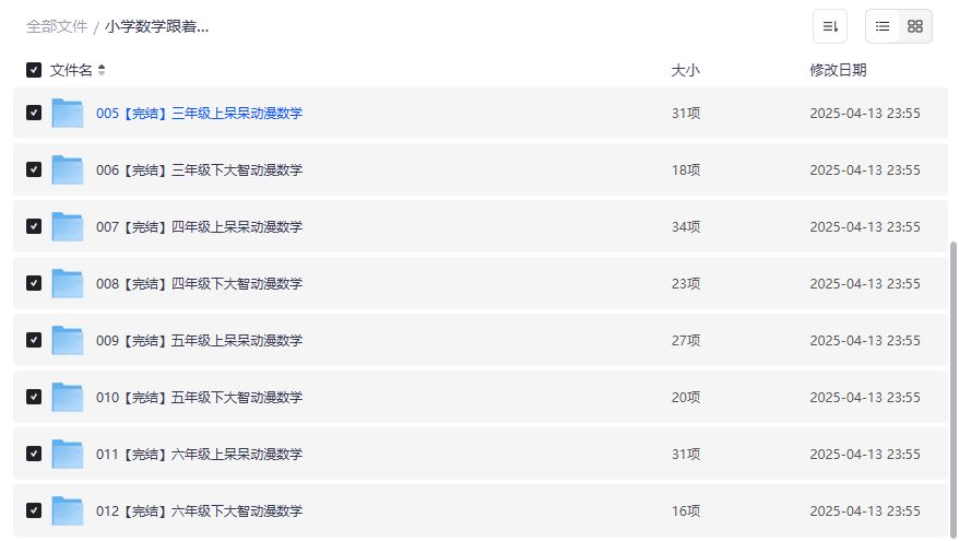 小学数学动画课大智与呆呆动漫数学全套夸克网盘资源免费下载