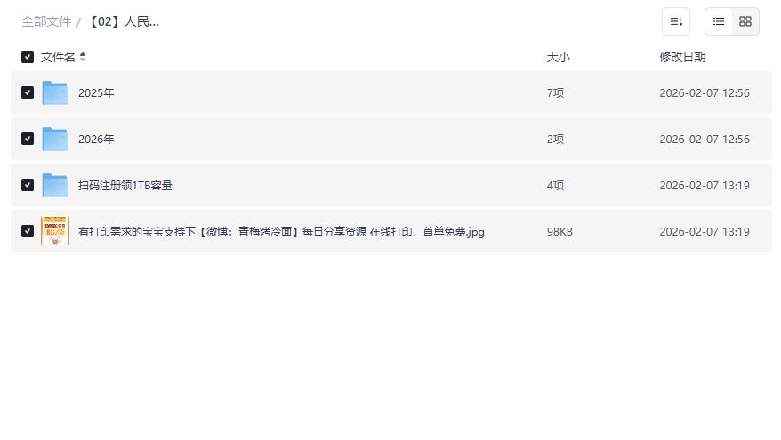 人民日报每日晨读思维导图笔记PDF夸克网盘免费下载打印版