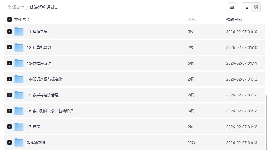 系统架构设计师冲刺班资料截图