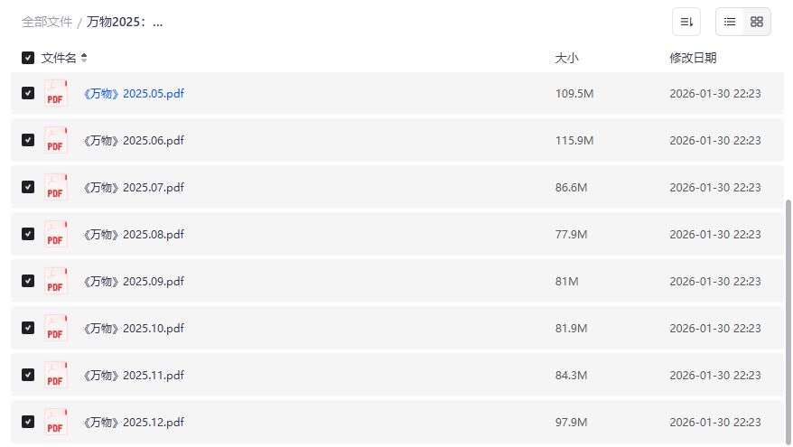 万物2025全年PDF合集免费下载高清图解科普杂志夸克网盘资源