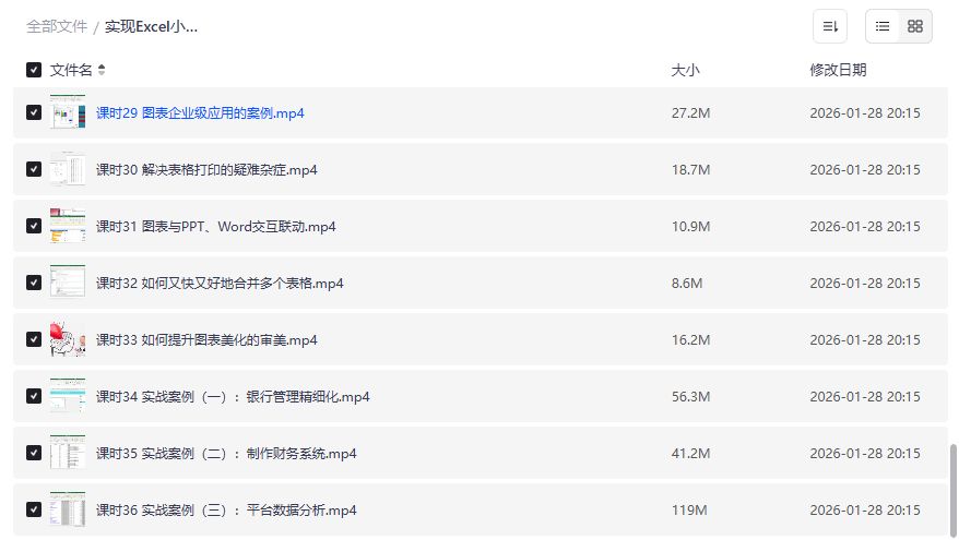 Excel图表进阶实战36节课合集下载 小白到高手复合图表美化交互技巧 Excel图表进阶实战36节课合集下载 小白到高手复合图表美化交互技巧