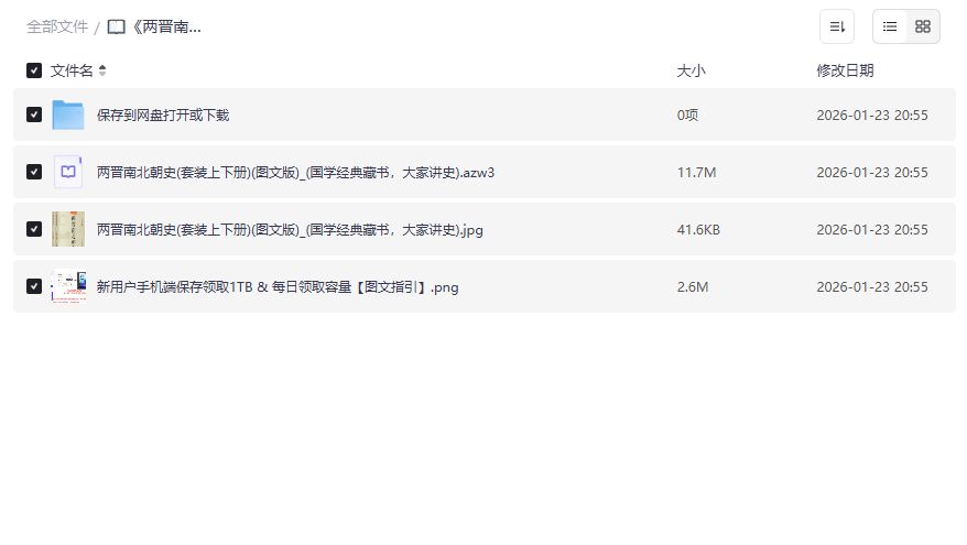 两晋南北朝史图文版套装夸克网盘下载国学经典藏书完整版