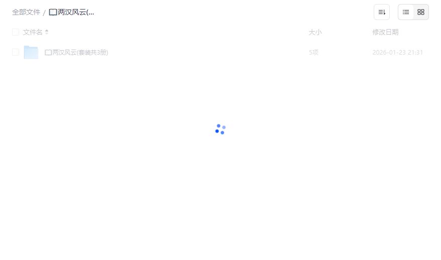 两汉风云套装预览