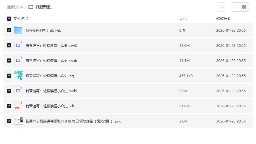 魏晋速写轻松读懂小众史电子书下载PDF/EPUB/MOBI全格式合集