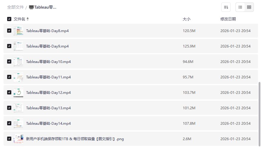Tableau零基础教程全套14天速成视频夸克网盘免费下载