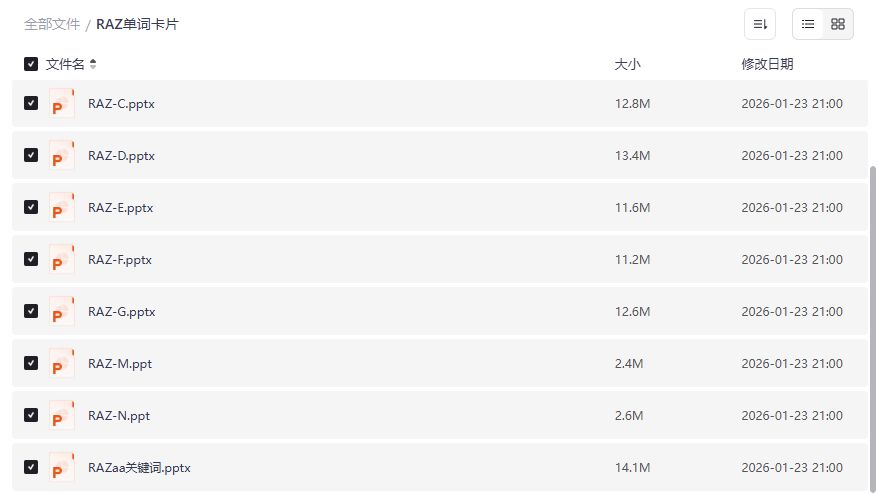 RAZ分级阅读单词卡片PPT全套下载A到G级免费分享早教启蒙神器 RAZ分级阅读单词卡片PPT全套下载A到G级免费分享早教启蒙神器