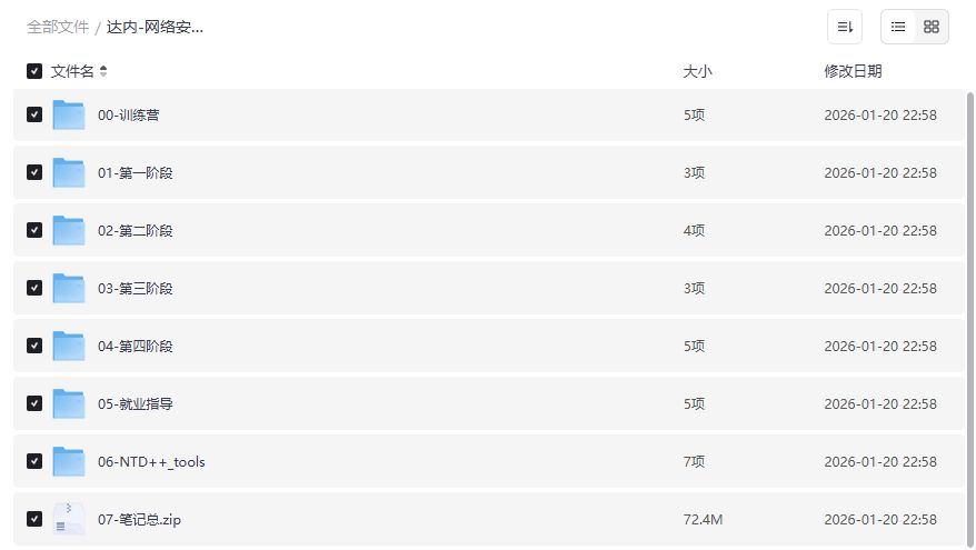 达内网络安全运维工程师全套课程百度网盘免费下载自学进阶指南 达内网络安全运维工程师全套课程百度网盘免费下载自学进阶指南