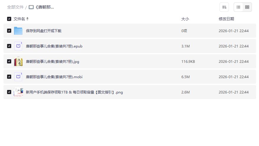 唐朝那些事儿合集7册电子版免费下载epub+mobi高清完整版