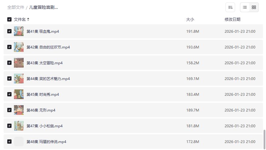 儿童冒险喜剧动画皮皮布布环游世界中文版全集免费在线观看百度网盘资源