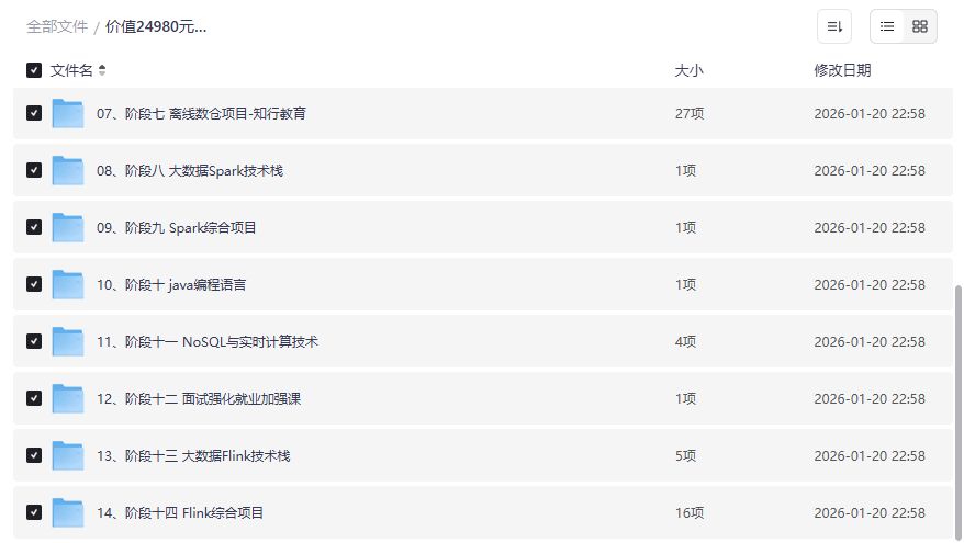 黑马Python大数据钻石会员14阶段全套课程网盘免费下载自学路线