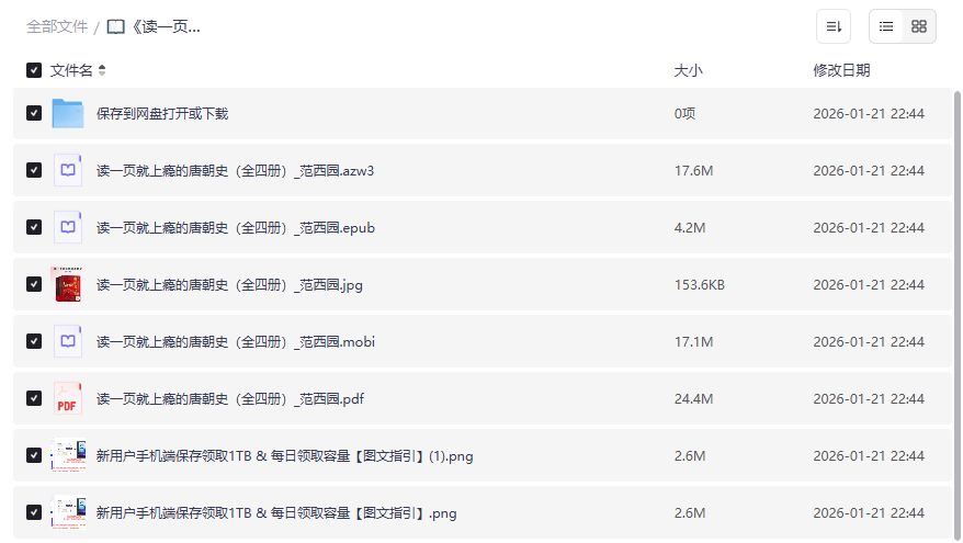 读一页就上瘾的唐朝史全四册电子版免费下载azw3 epub mobi pdf合集