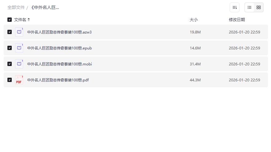 中外名人巨匠励志传奇套装100册PDF电子书免费下载全集完整版夸克网盘资源