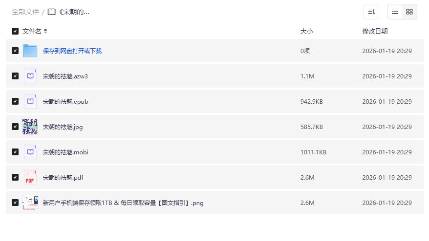 宋朝的祛魅电子书下载 azw3+epub+mobi+pdf全格式合集免费分享