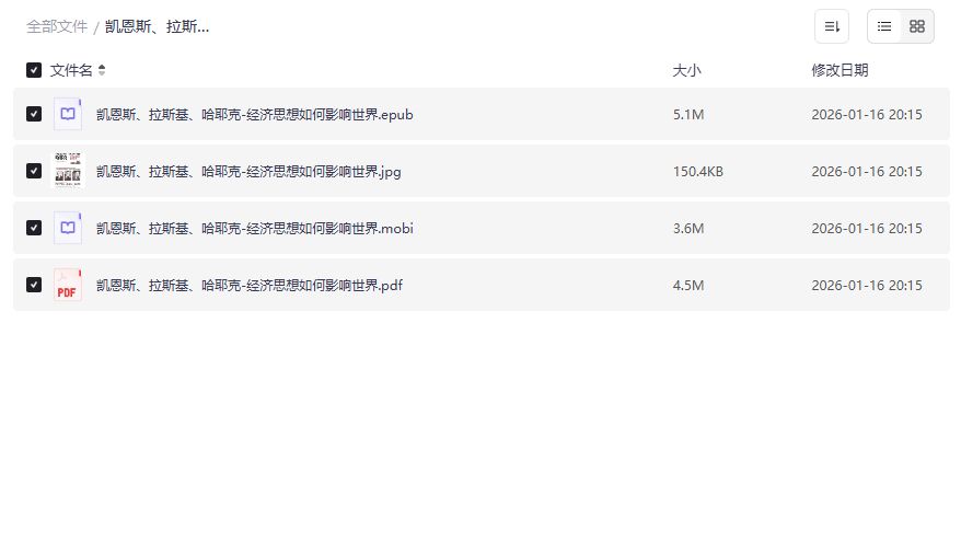 凯恩斯哈耶克拉斯基经济思想如何影响世界封面图