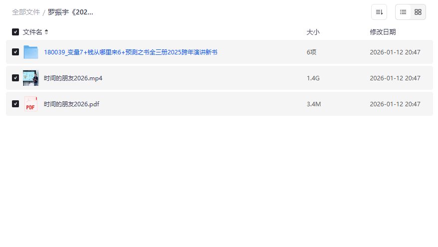 罗振宇2026时间的朋友跨年演讲视频+PDF全本免费下载，看懂未来变量与钱从哪里来
