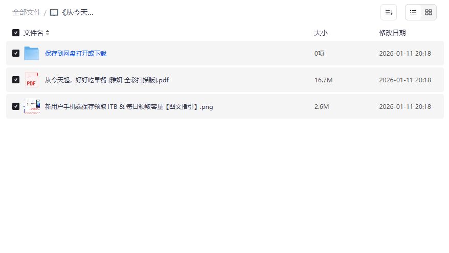 200款早餐组合电子书PDF免费下载 上班族学生党7天不重样营养早餐食谱2026年