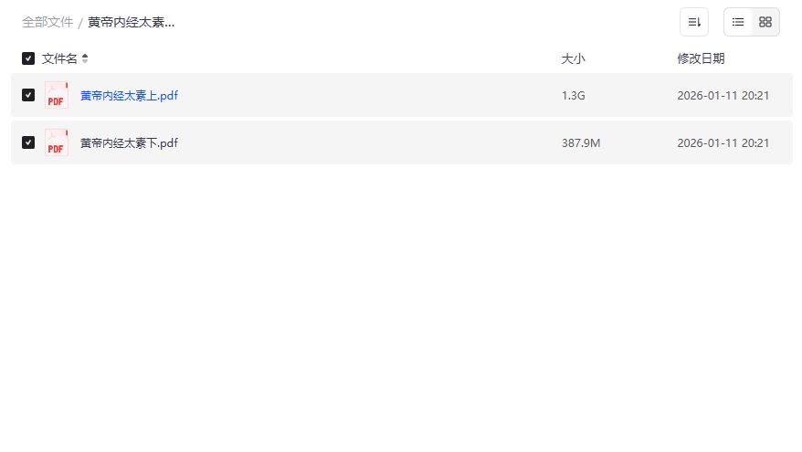 黄帝内经太素上下册PDF高清电子版下载中医古籍养生经典2026年最新整理